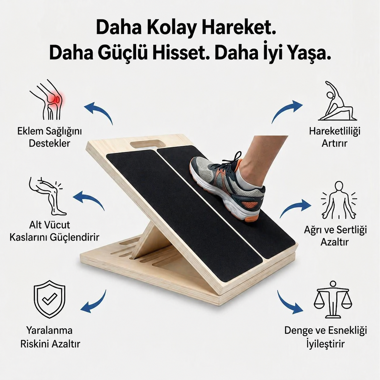 Movex™ Mobilite Tahtası